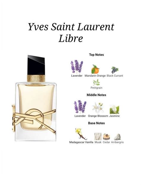 ysl libre fragrantica ru|YSL libre fragrance notes.